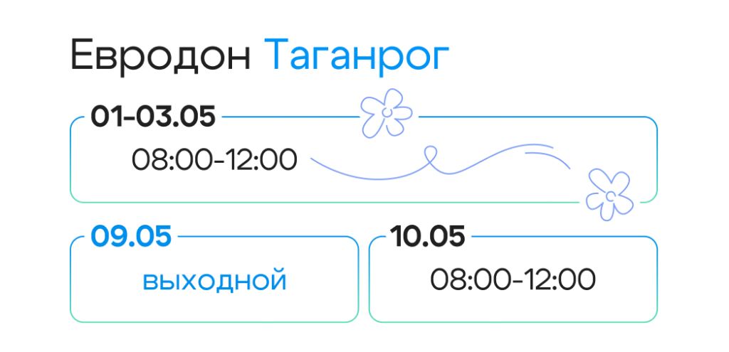 12 Евродон Таганрог.png