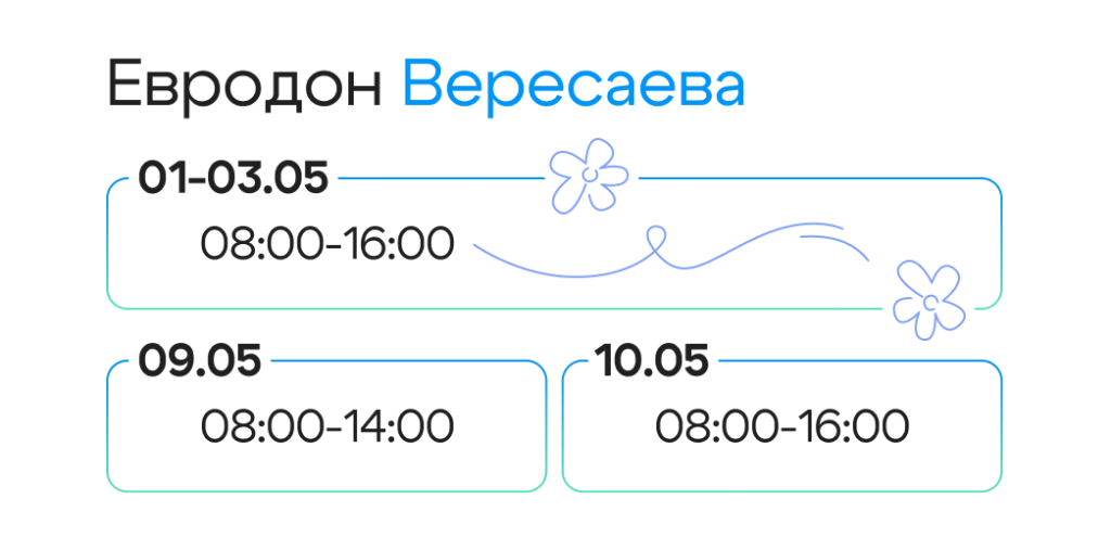 2 Евродон Вересаева.png