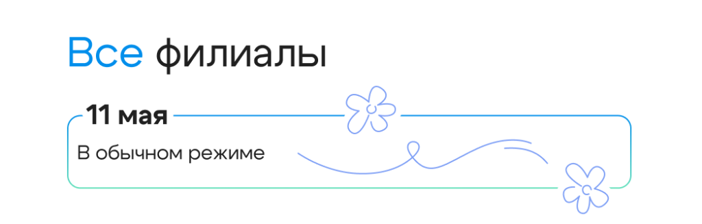 12 Все филиалы.png