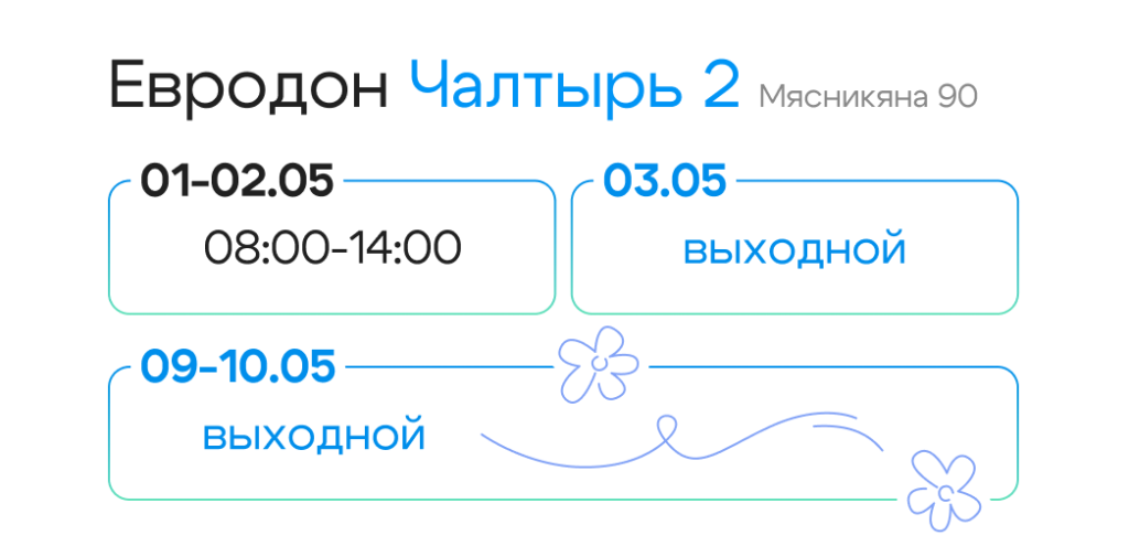 10 Евродон Чалтырь 2 Мясникяна 90.png