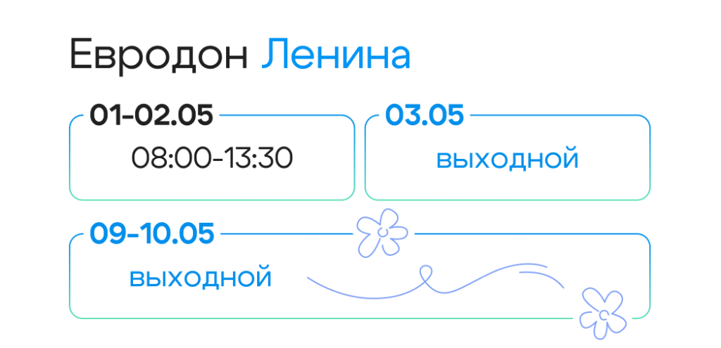 6 Евродон Ленина.png