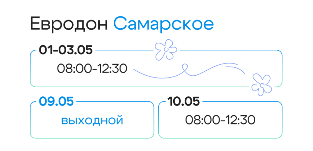 7 Евродон Самарское.png